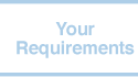 your requirements